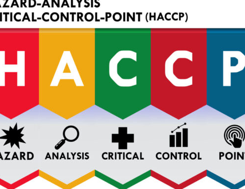 Manuale Haccp