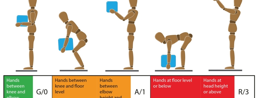 movimentazione manuale dei carichi